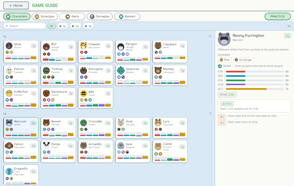 The in-game guide showing a grid of animal characters with cost tiers and stat bars, and a detail panel for Ronny Furrington the raccoon.